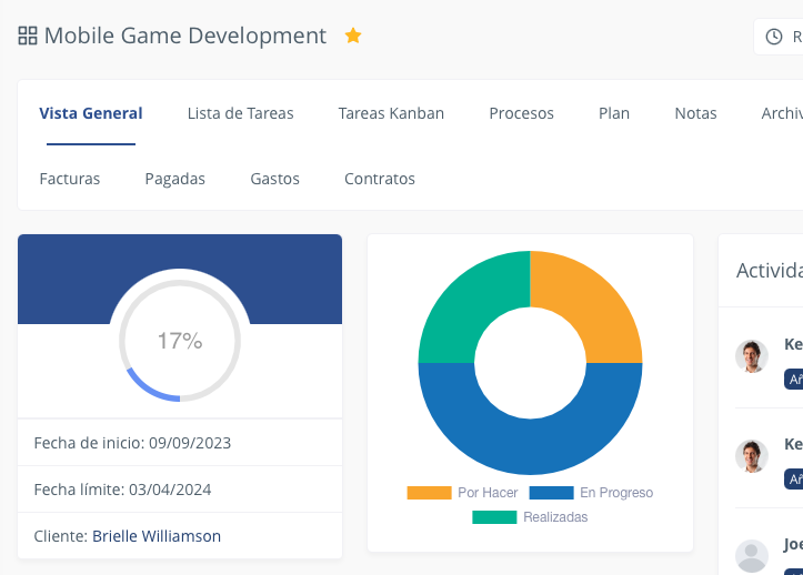 Ensuring timely delivery and maximum efficiency